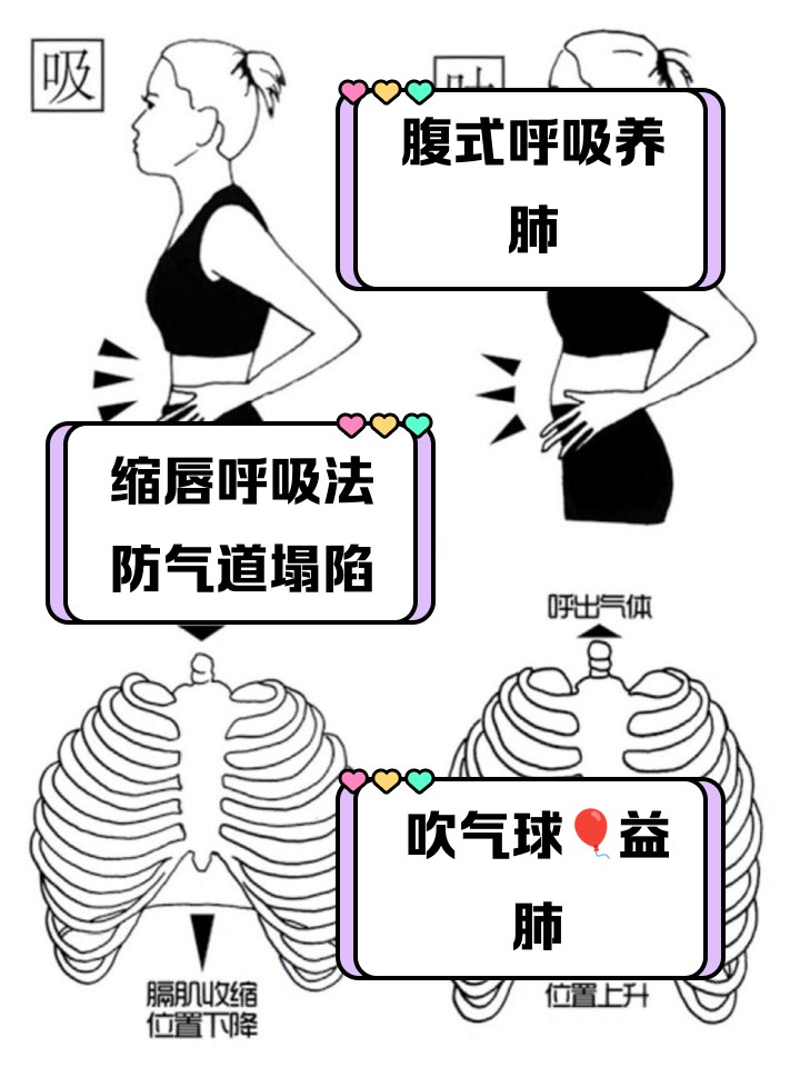 高中生怎样才能快速提升篮球技能_1